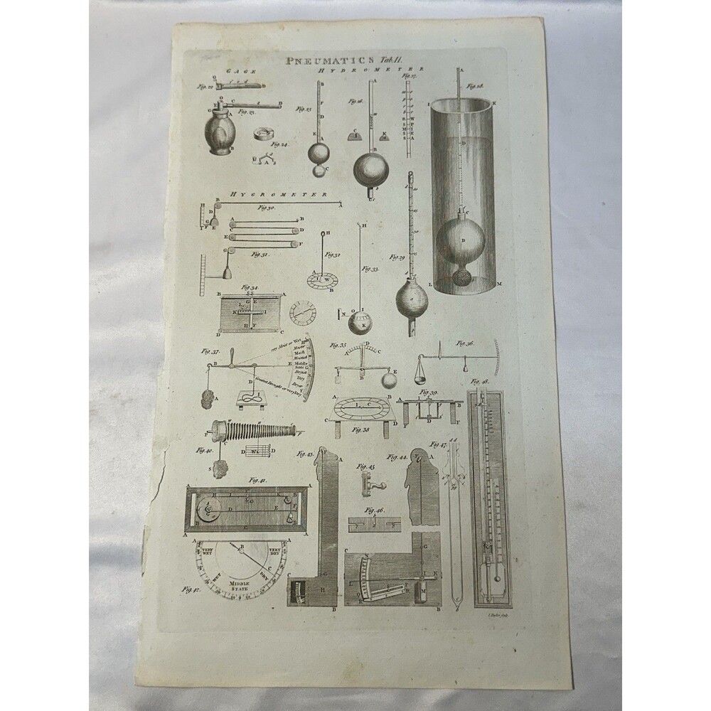 Antique 18th Century Pneumatics Hydrometer Hygrometer Copper Engraving Plate